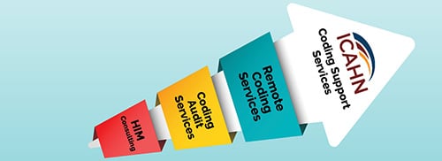 ICAHN Coding Support Services - Remote Coding, Coding Auditing and HIM Consulting